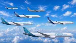 Successful Airliners